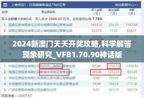 星星打烊 第14页
