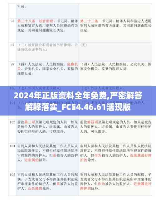 2024年正版资料全年免费,严密解答解释落实_FCE4.46.61活现版