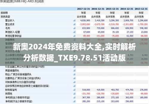 新奥2024年免费资料大全,实时解析分析数据_TXE9.78.51活动版