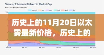 风驰电掣 第10页