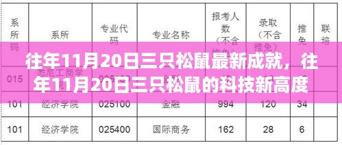 mantianfeiwu 第10页