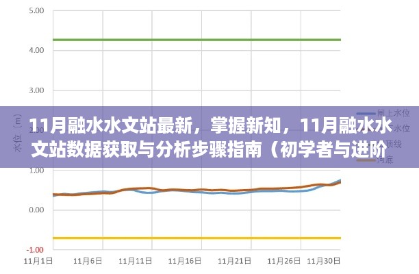 bainiaozhaiming 第8页