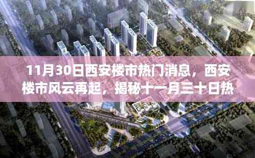 揭秘西安楼市风云再起,十一月三十日热门消息背后的故事