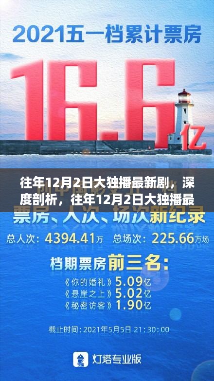 对答如流 第8页