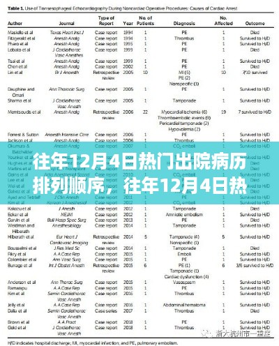 guinongjianshang 第7页