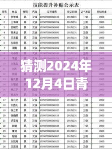 dashikuazhang 第7页