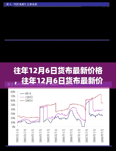 dashikuazhang 第7页