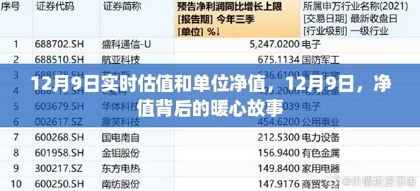 bainiaozhaiming 第6页