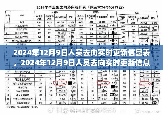 xinshidandan 第7页