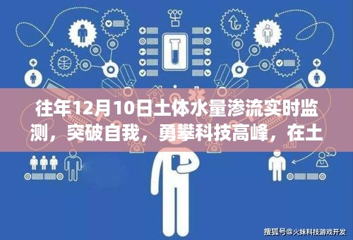 bangdachutouniao 第6页