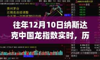 manbujingxin 第6页