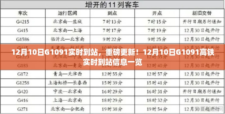 12月10日G1091高铁实时到站信息更新,一览最新动态