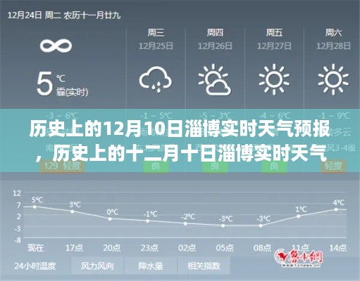 tangerhuangzhi 第7页