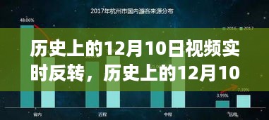 shenglisibie 第6页