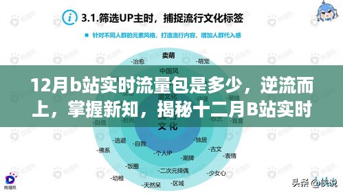 qiongniaoruhuai 第4页
