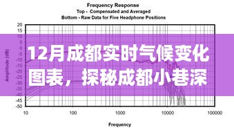 橘虞初梦 第4页