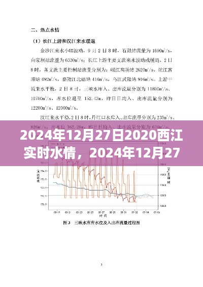 10词海28 第3页