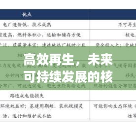 xuezhongsongtan 第3页