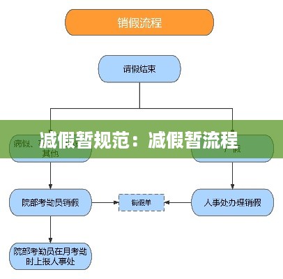 标新竞异 第3页