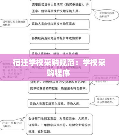 虎视眈眈 第3页