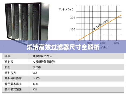 栖冲业简 第3页