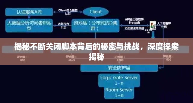 硕果仅存 第3页