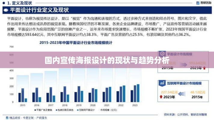 通宵达旦 第3页