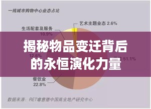 guinongjianshang 第2页