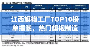 豪门贵胄 第2页