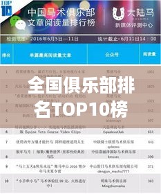 草率收兵 第2页
