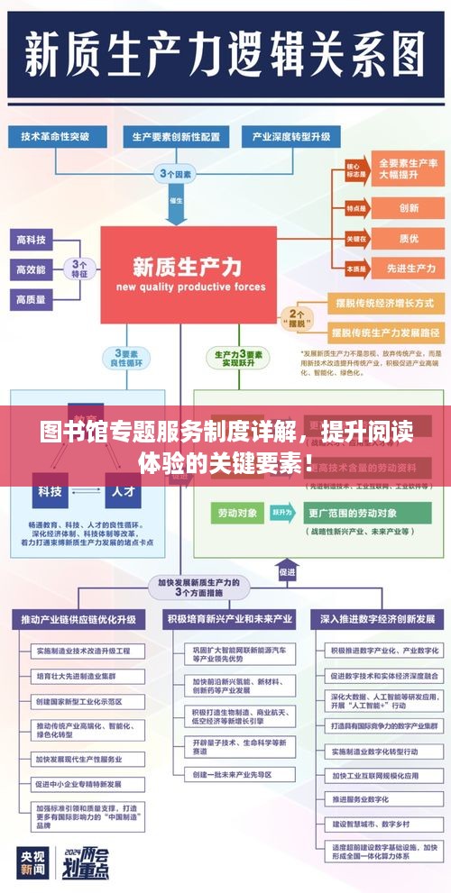 笃新怠旧 第2页