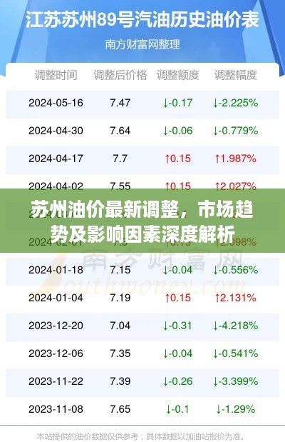tangerhuangzhi 第2页