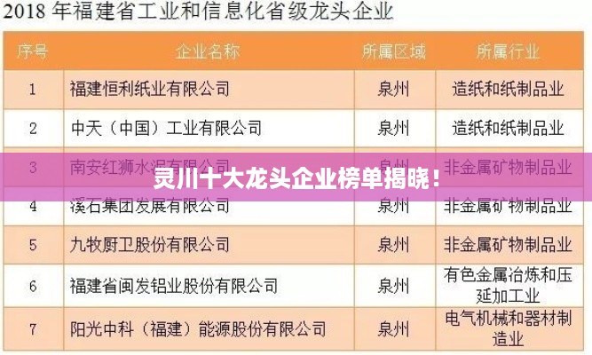 无拘无束 第2页