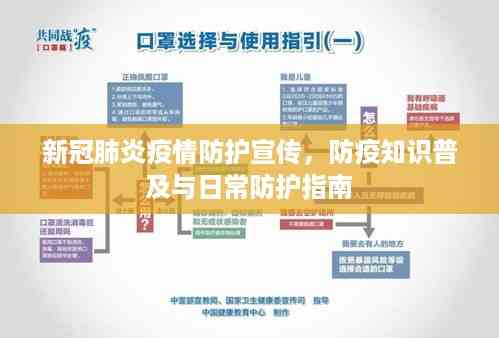 新冠肺炎疫情防护宣传,防疫知识普及与日常防护指南