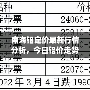 蹑蹻檐簦 第2页